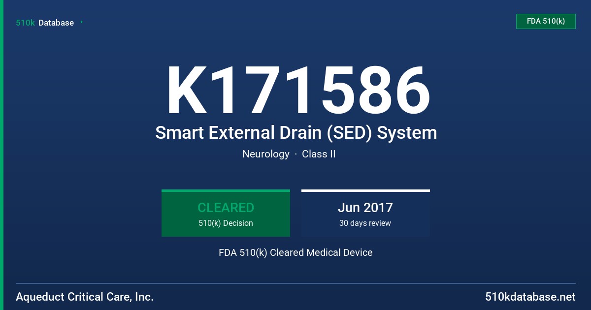 K171586 Smart External Drain (SED) System FDA 510(k) Cleared Medical Device