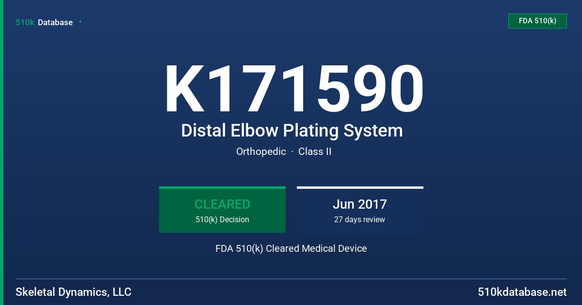 K171590 Distal Elbow Plating System FDA 510(k) Cleared Medical Device