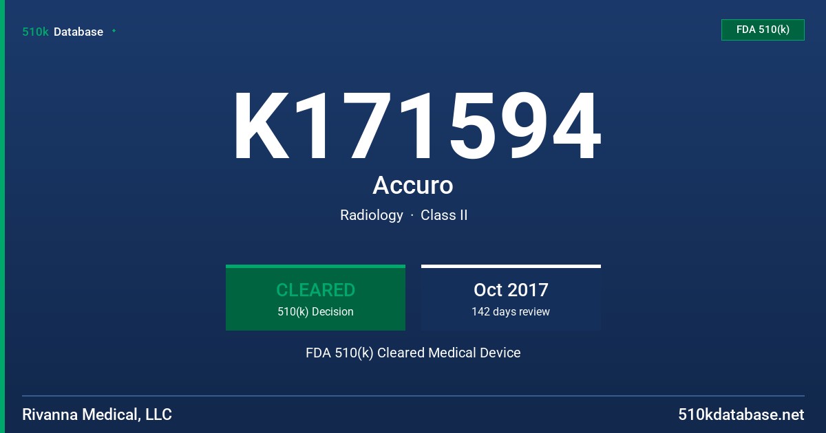 K171594 Accuro FDA 510(k) Cleared Medical Device