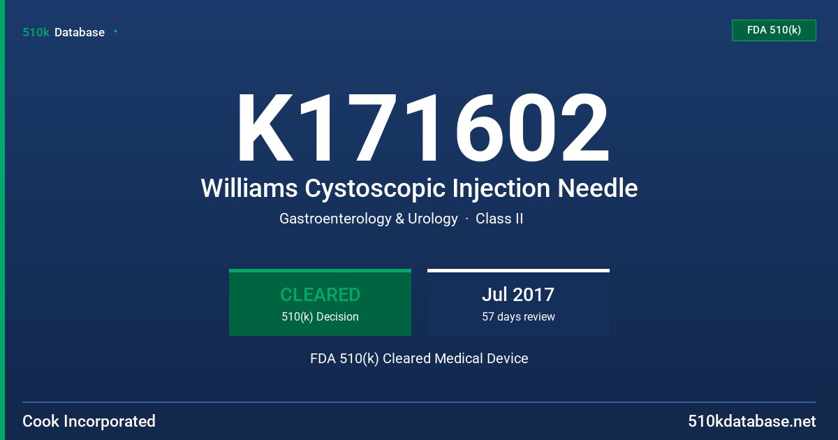 K171602 Williams Cystoscopic Injection Needle FDA 510(k) Cleared Medical Device