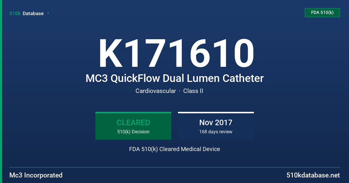 K171610 MC3 QuickFlow Dual Lumen Catheter FDA 510(k) Cleared Medical Device