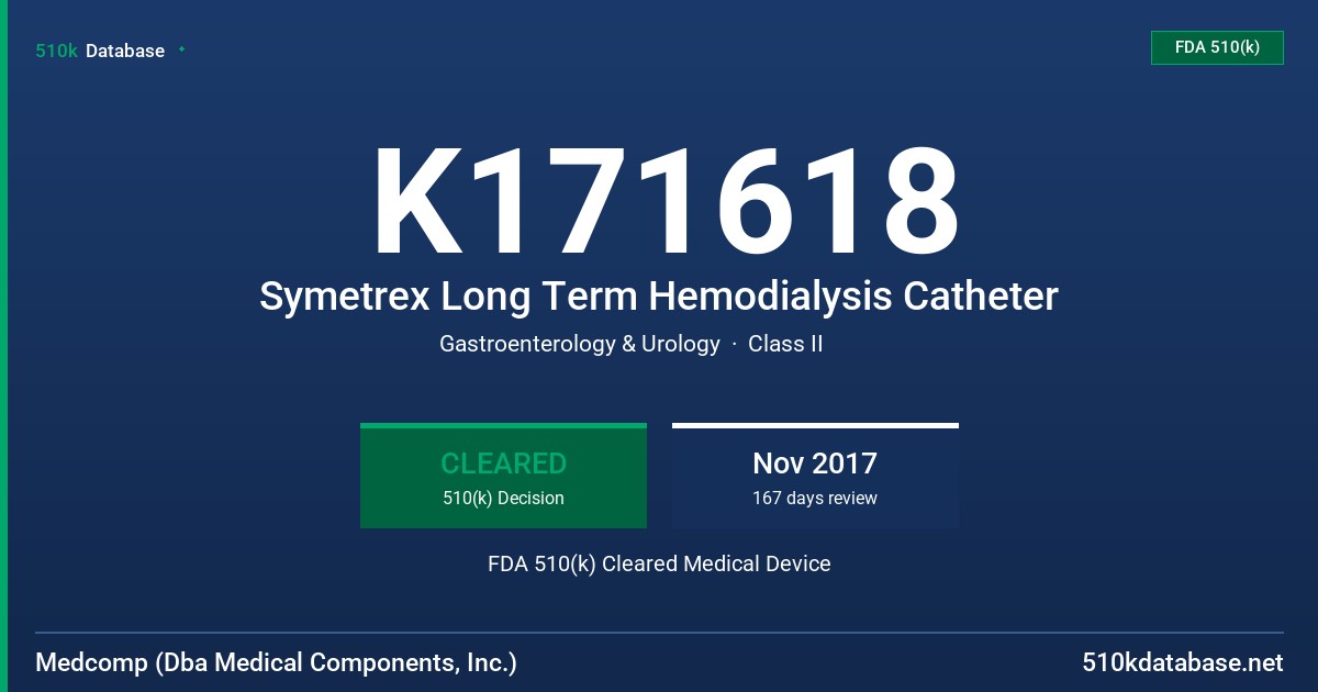 K171618 Symetrex Long Term Hemodialysis Catheter FDA 510(k) Cleared Medical Device