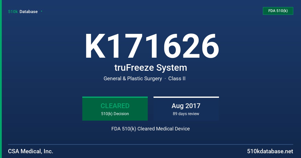 K171626 truFreeze System FDA 510(k) Cleared Medical Device