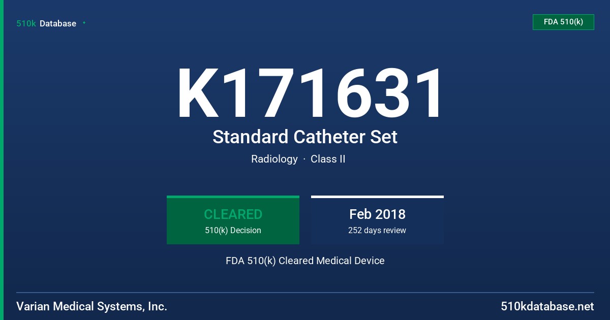K171631 Standard Catheter Set FDA 510(k) Cleared Medical Device