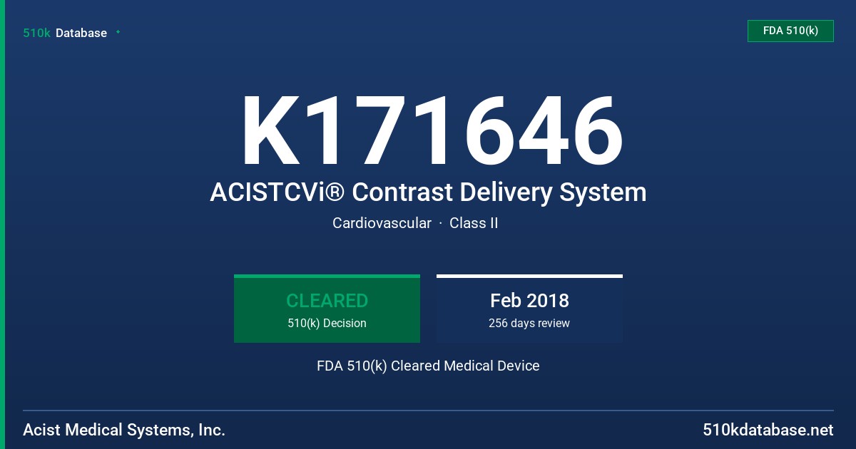 K171646 ACISTCVi® Contrast Delivery System FDA 510(k) Cleared Medical Device