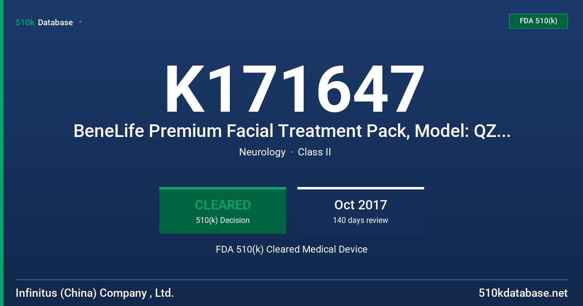 K171647 BeneLife Premium Facial Treatment Pack, Model: QZ0701A FDA 510(k) Cleared Medical Device