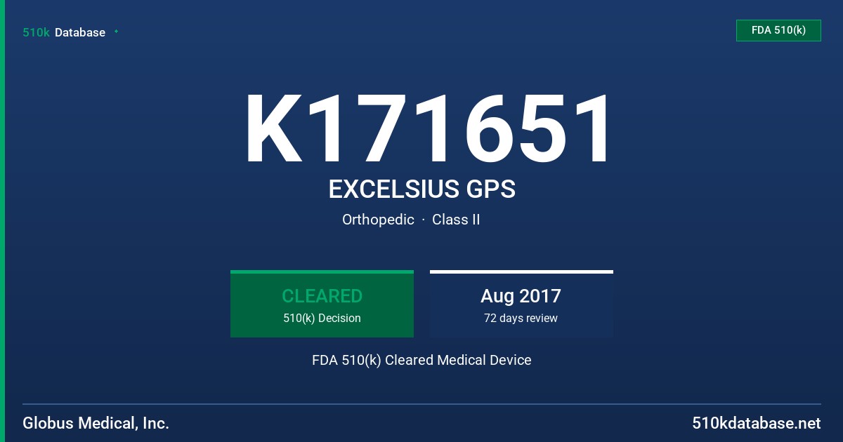 K171651 EXCELSIUS GPS FDA 510(k) Cleared Medical Device