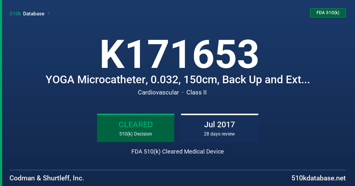 K171653 YOGA Microcatheter, 0.032, 150cm, Back Up and Extra Back Up FDA 510(k) Cleared Medical Device