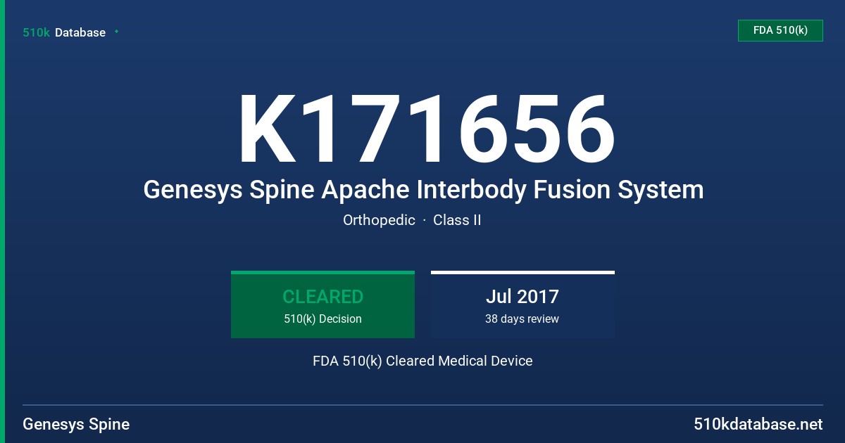 K171656 Genesys Spine Apache Interbody Fusion System FDA 510(k) Cleared Medical Device