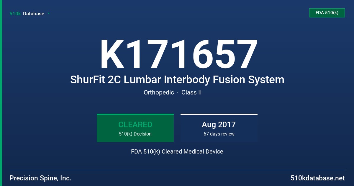 K171657 ShurFit 2C Lumbar Interbody Fusion System FDA 510(k) Cleared Medical Device