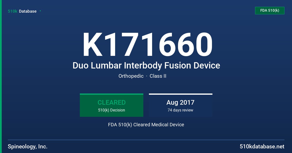 K171660 Duo Lumbar Interbody Fusion Device FDA 510(k) Cleared Medical Device