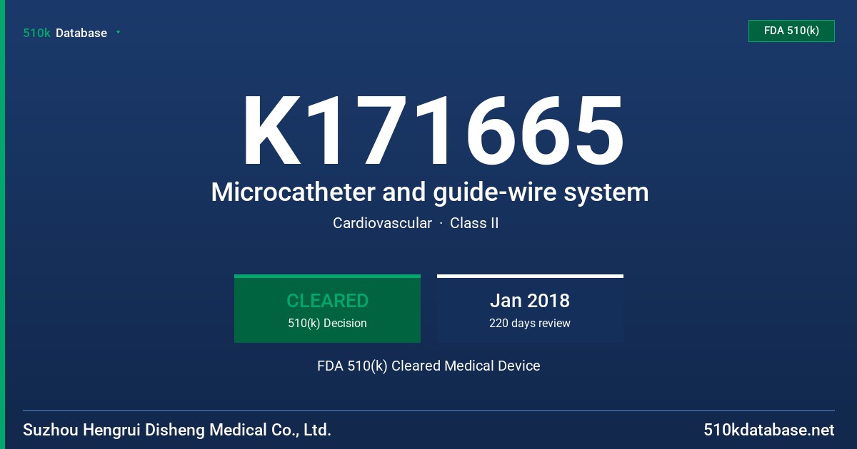 K171665 Microcatheter and guide-wire system FDA 510(k) Cleared Medical Device