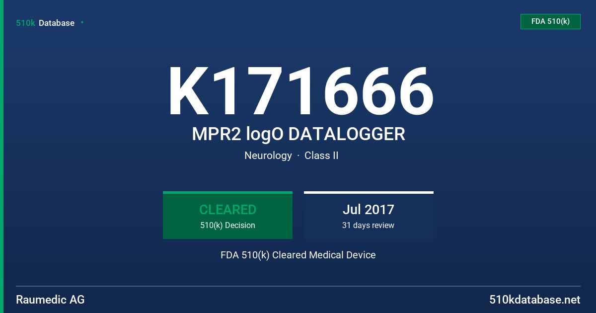 K171666 MPR2 logO DATALOGGER FDA 510(k) Cleared Medical Device