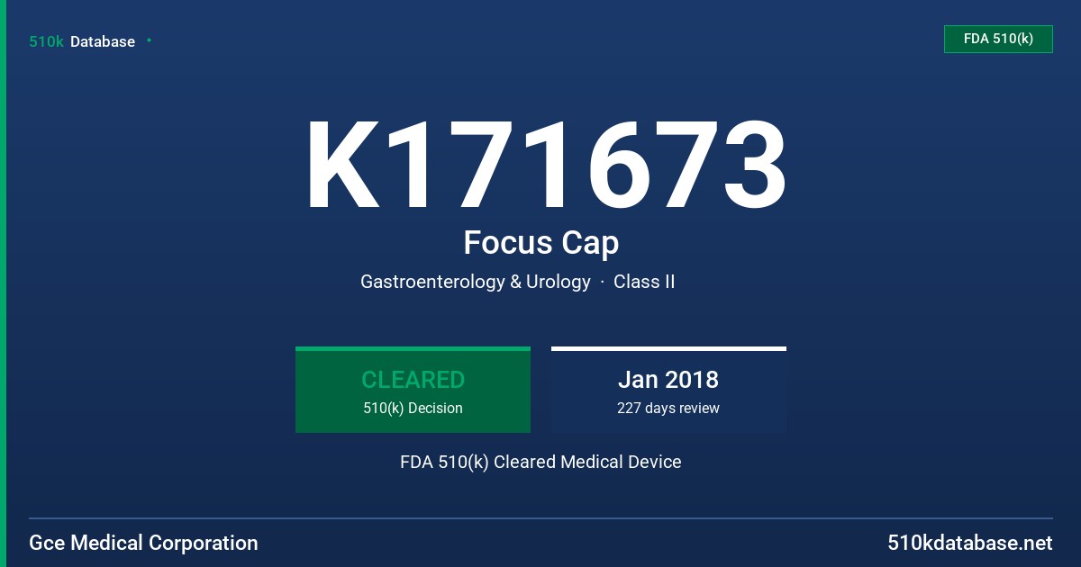 K171673 Focus Cap FDA 510(k) Cleared Medical Device