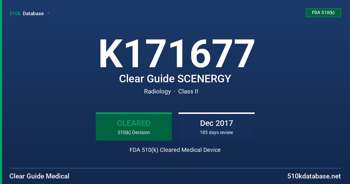 K171677 Clear Guide SCENERGY FDA 510(k) Cleared Medical Device