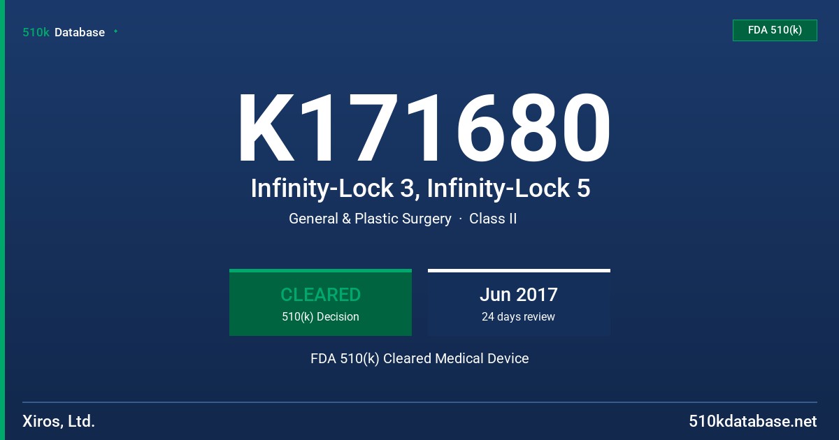 K171680 Infinity-Lock 3, Infinity-Lock 5 FDA 510(k) Cleared Medical Device