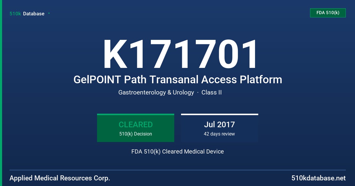 K171701 GelPOINT Path Transanal Access Platform FDA 510(k) Cleared Medical Device