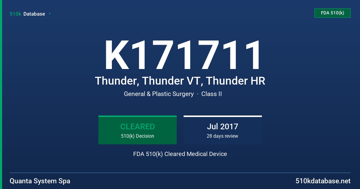 K171711 Thunder, Thunder VT, Thunder HR FDA 510(k) Cleared Medical Device