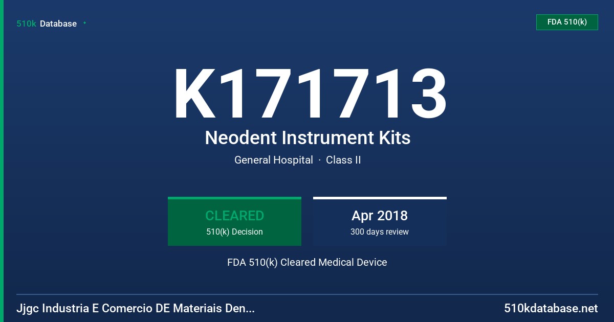 K171713 Neodent Instrument Kits FDA 510(k) Cleared Medical Device