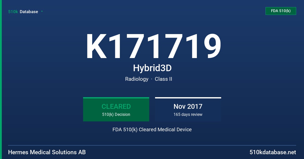 K171719 Hybrid3D FDA 510(k) Cleared Medical Device