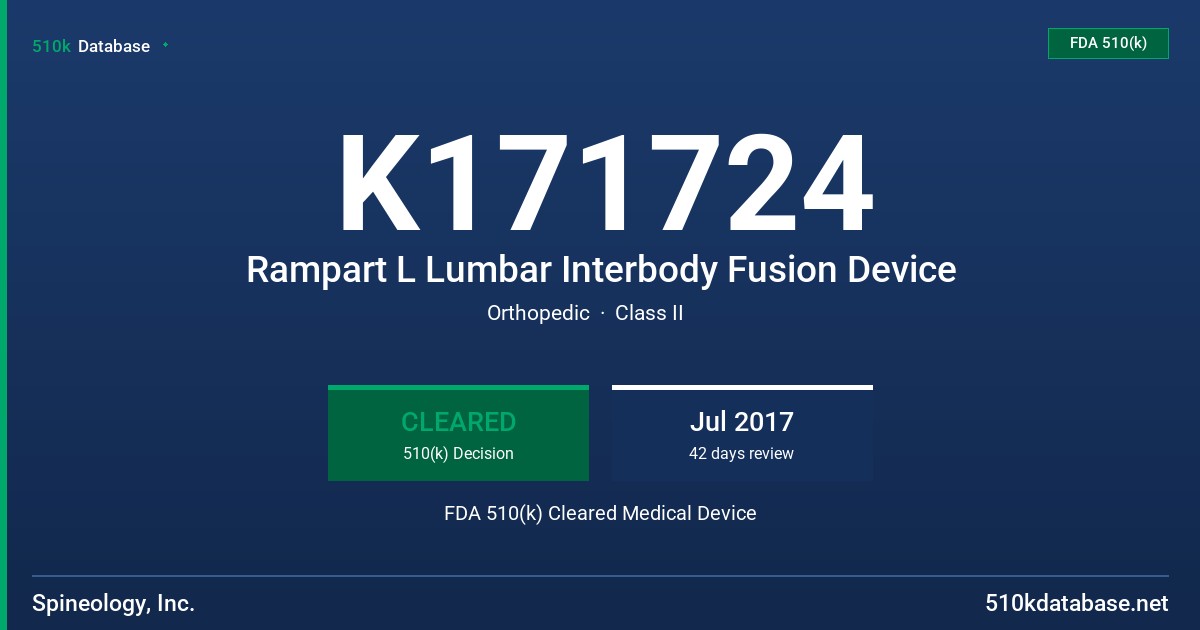 K171724 Rampart L Lumbar Interbody Fusion Device FDA 510(k) Cleared Medical Device