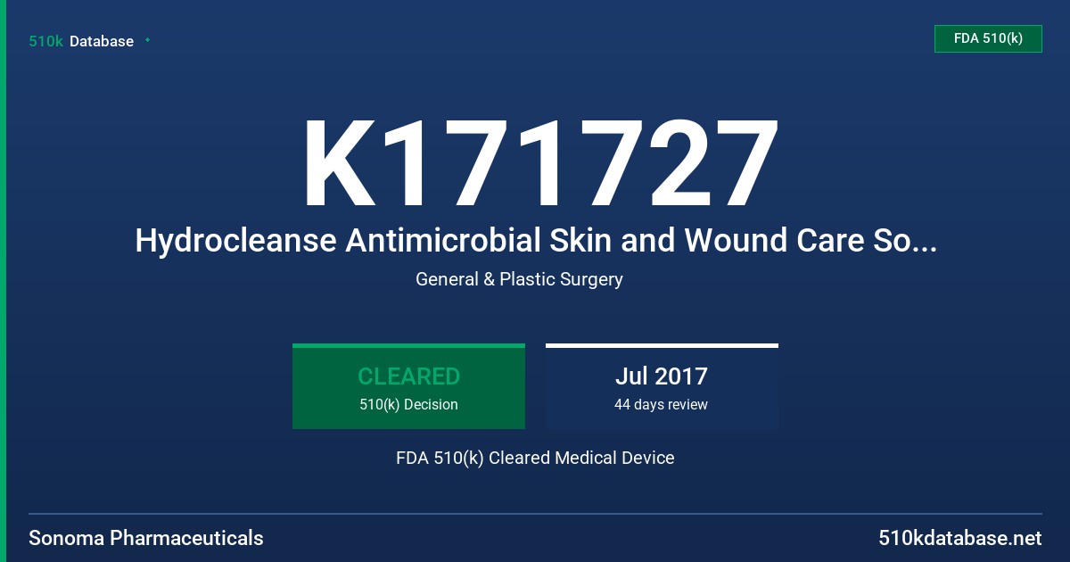 K171727 Hydrocleanse Antimicrobial Skin and Wound Care Solution FDA 510(k) Cleared Medical Device