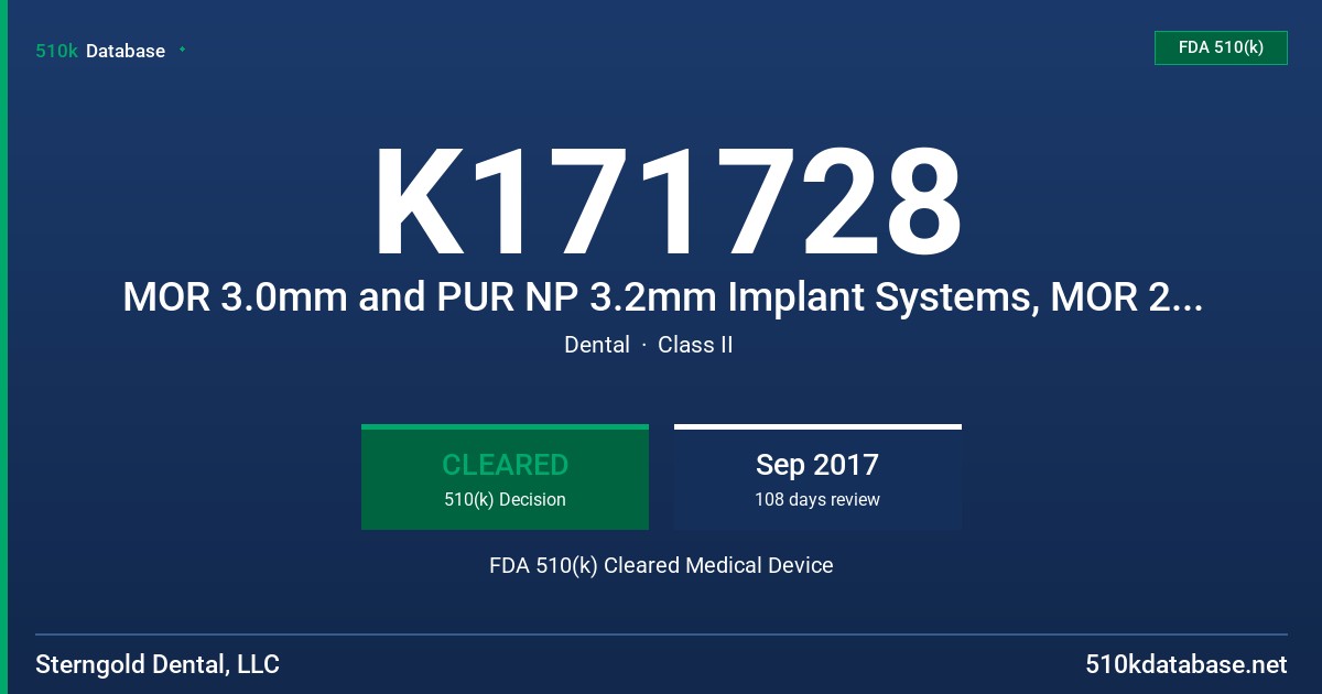 K171728 MOR 3.0mm and PUR NP 3.2mm Implant Systems, MOR 2.1x18mm and 2.4x18mm FDA 510(k) Cleared Medical Device