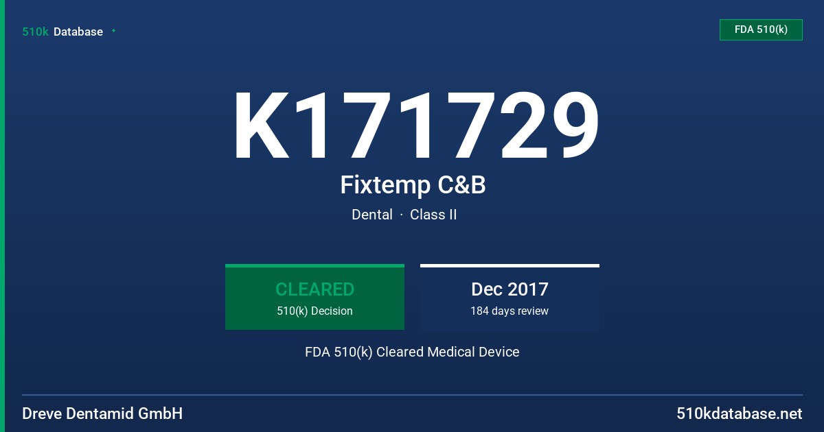K171729 Fixtemp C&B FDA 510(k) Cleared Medical Device