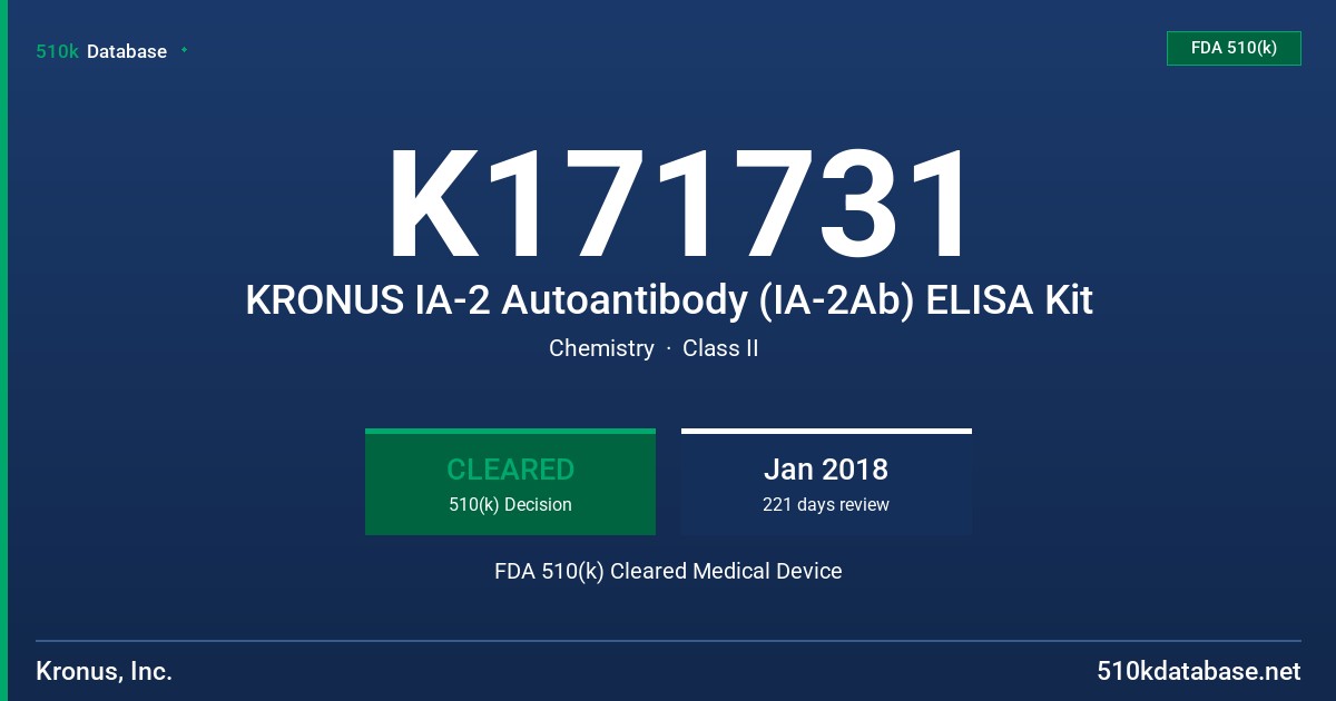K171731 KRONUS IA-2 Autoantibody (IA-2Ab) ELISA Kit FDA 510(k) Cleared Medical Device