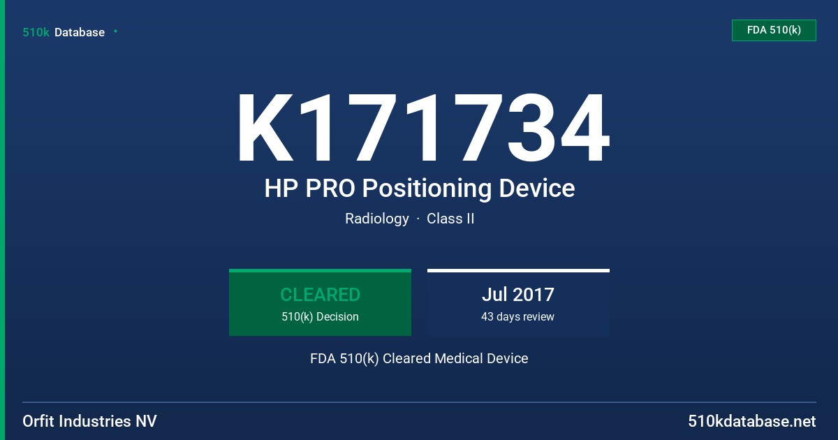K171734 HP PRO Positioning Device FDA 510(k) Cleared Medical Device