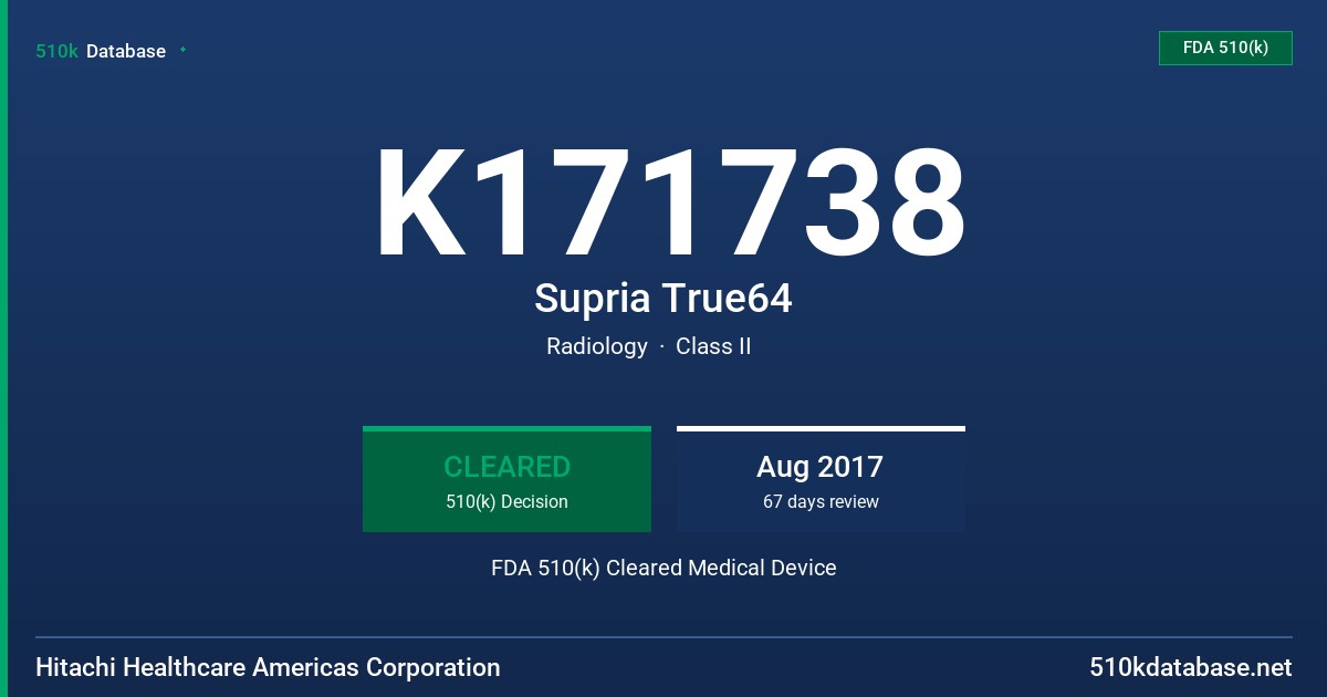 K171738 Supria True64 FDA 510(k) Cleared Medical Device