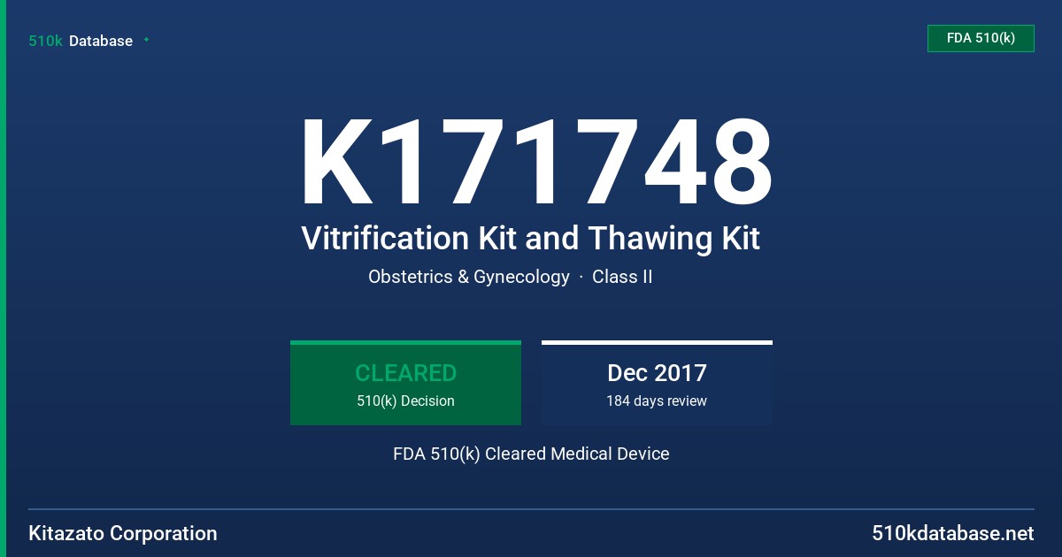 K171748 Vitrification Kit and Thawing Kit FDA 510(k) Cleared Medical Device