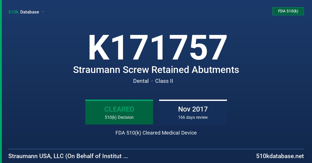 K171757 Straumann Screw Retained Abutments FDA 510(k) Cleared Medical Device