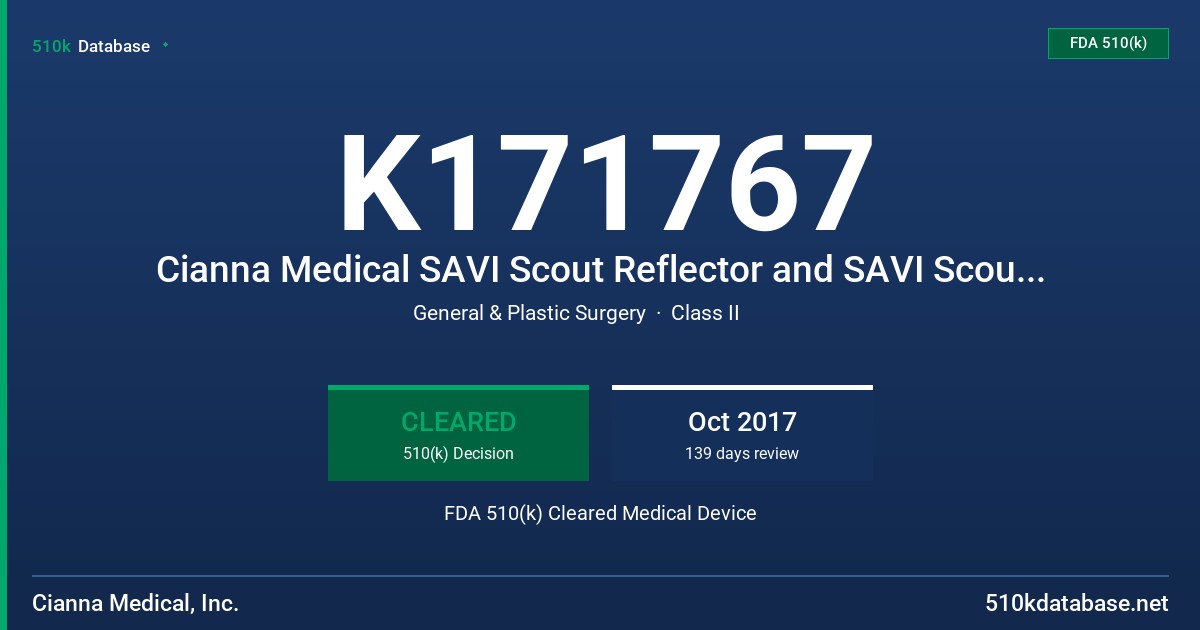 K171767 Cianna Medical SAVI Scout Reflector and SAVI Scout System FDA 510(k) Cleared Medical Device