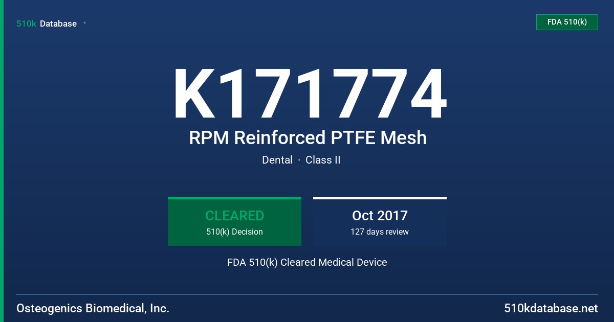 K171774 RPM Reinforced PTFE Mesh FDA 510(k) Cleared Medical Device