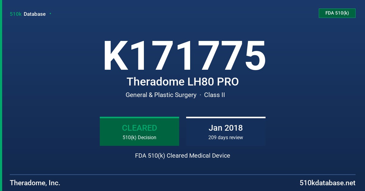 K171775 Theradome LH80 PRO FDA 510(k) Cleared Medical Device