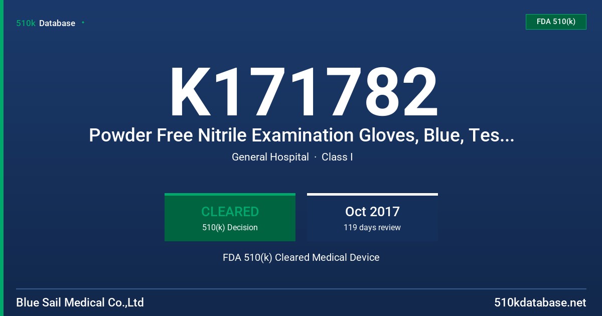 K171782 Powder Free Nitrile Examination Gloves, Blue, Tested for Use with Chemotherapy drugs FDA 510(k) Cleared Medical Device
