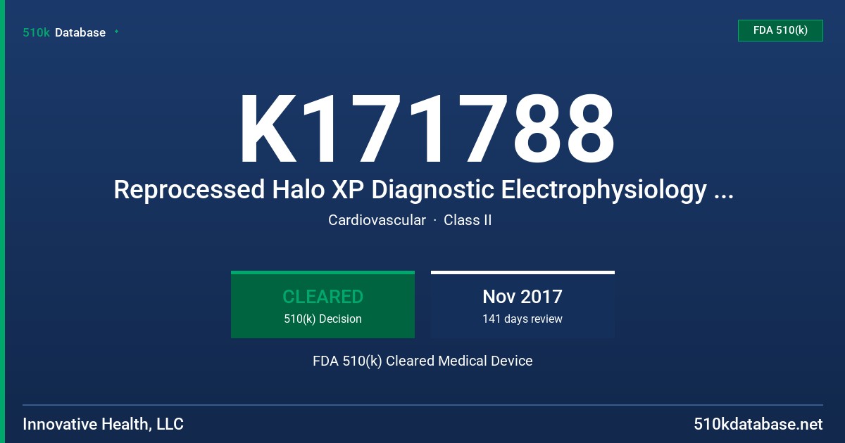 K171788 Reprocessed Halo XP Diagnostic Electrophysiology Catheter FDA 510(k) Cleared Medical Device