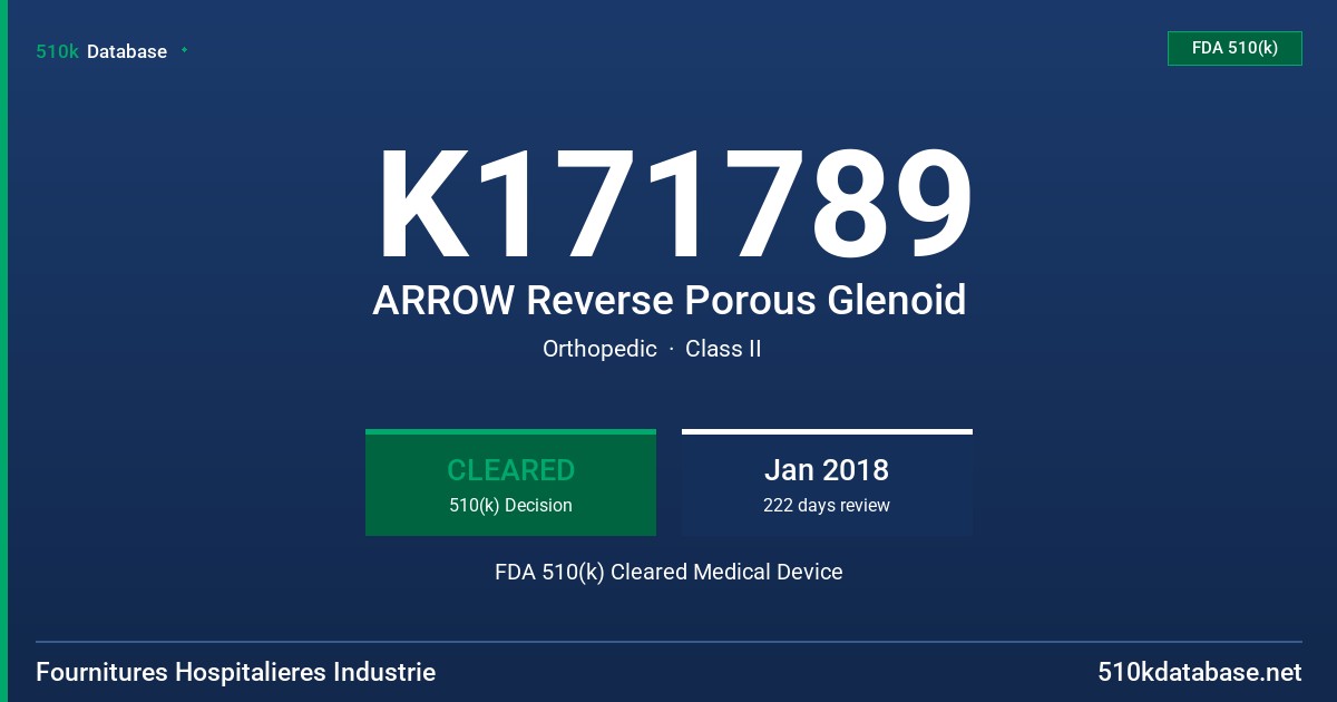 K171789 ARROW Reverse Porous Glenoid FDA 510(k) Cleared Medical Device