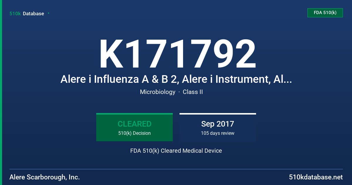 K171792 Alere i Influenza A & B 2, Alere i Instrument, Alere i Influenza A & B Control Swab Kit FDA 510(k) Cleared Medical Device