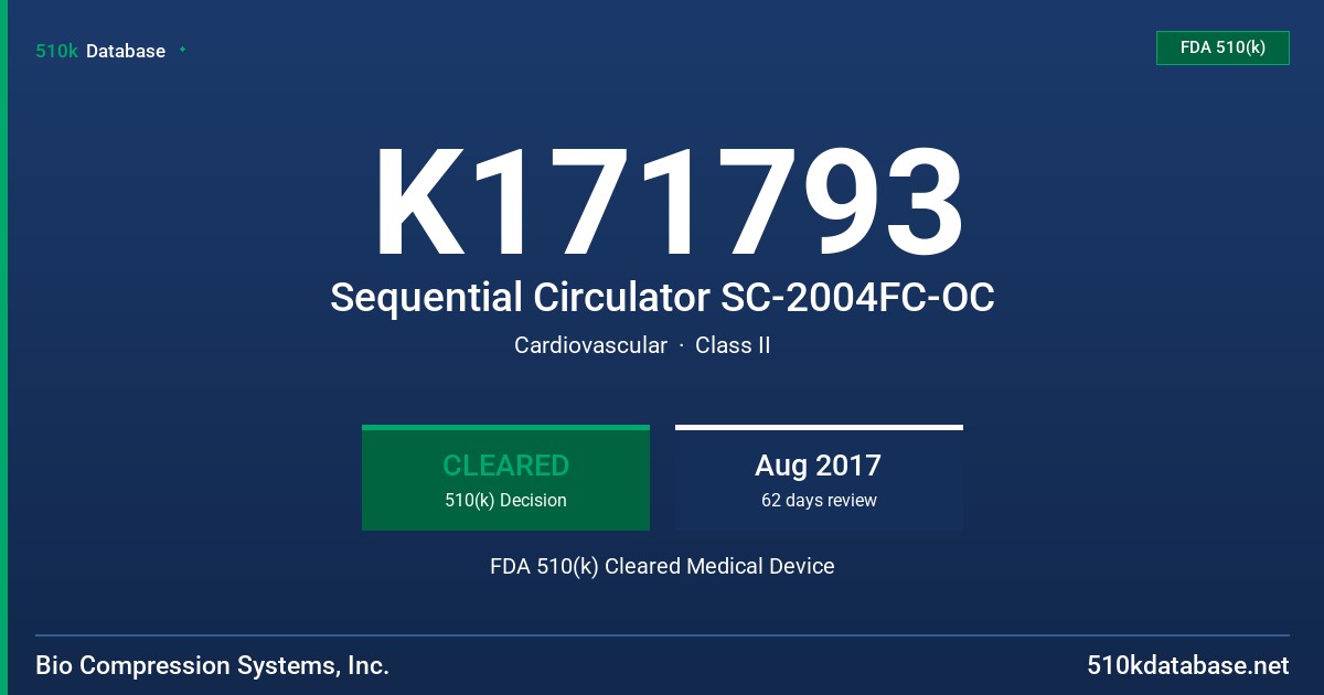 K171793 Sequential Circulator SC-2004FC-OC FDA 510(k) Cleared Medical Device