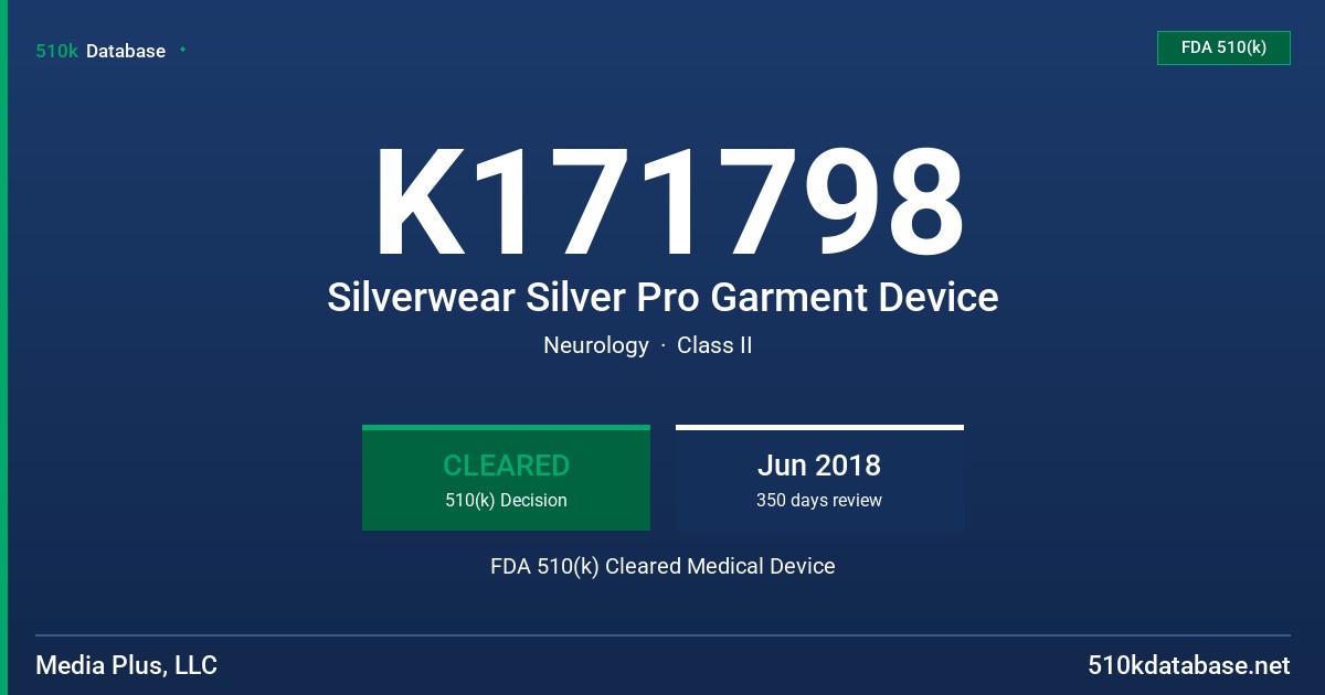 K171798 Silverwear Silver Pro Garment Device FDA 510(k) Cleared Medical Device