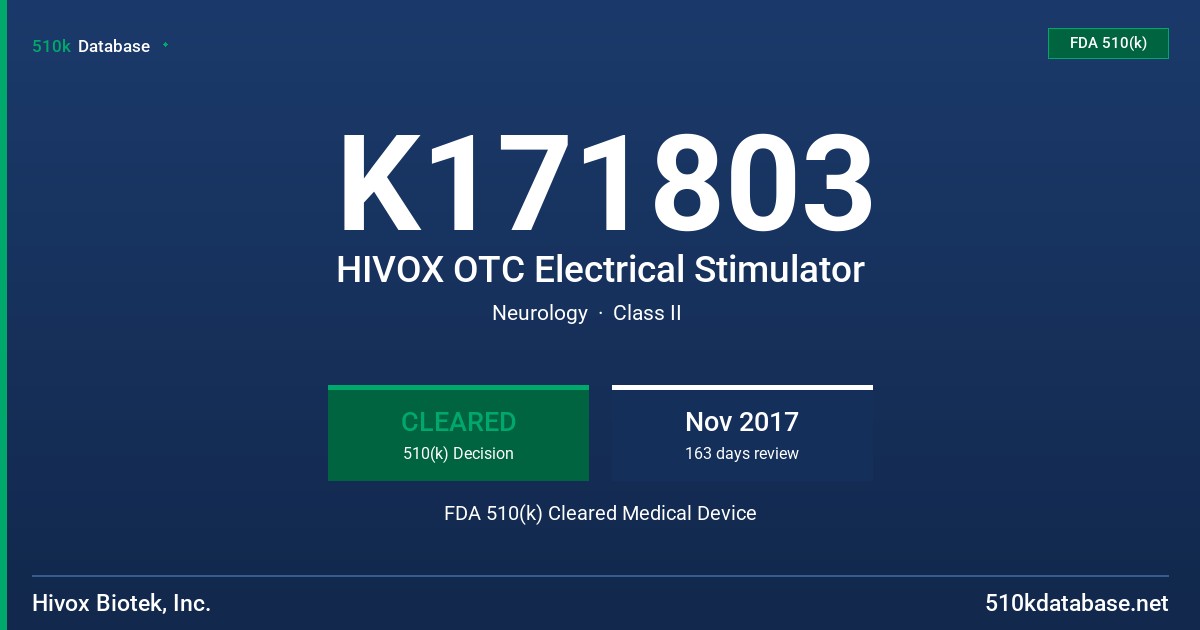 K171803 HIVOX OTC Electrical Stimulator FDA 510(k) Cleared Medical Device