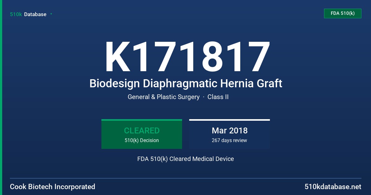 K171817 Biodesign Diaphragmatic Hernia Graft FDA 510(k) Cleared Medical Device