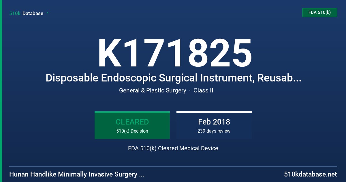 K171825 Disposable Endoscopic Surgical Instrument, Reusable Endoscopic Surgical Instrument FDA 510(k) Cleared Medical Device