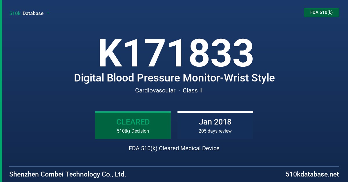 K171833 Digital Blood Pressure Monitor-Wrist Style FDA 510(k) Cleared Medical Device