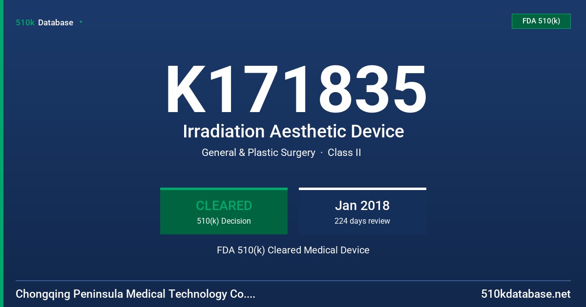 K171835 Irradiation Aesthetic Device FDA 510(k) Cleared Medical Device