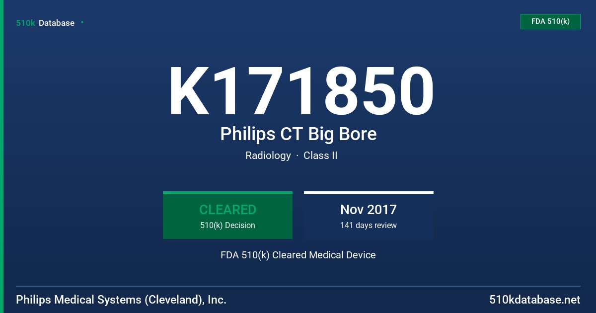 K171850 Philips CT Big Bore FDA 510(k) Cleared Medical Device