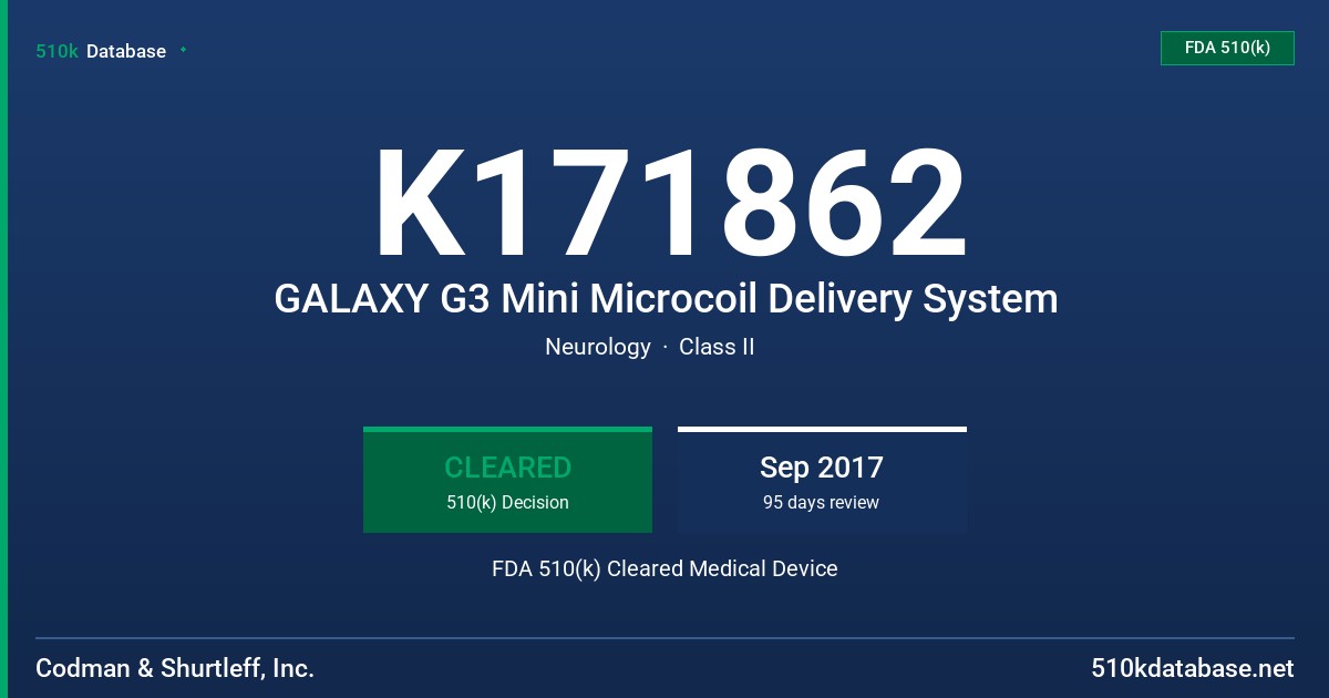 K171862 GALAXY G3 Mini Microcoil Delivery System FDA 510(k) Cleared Medical Device