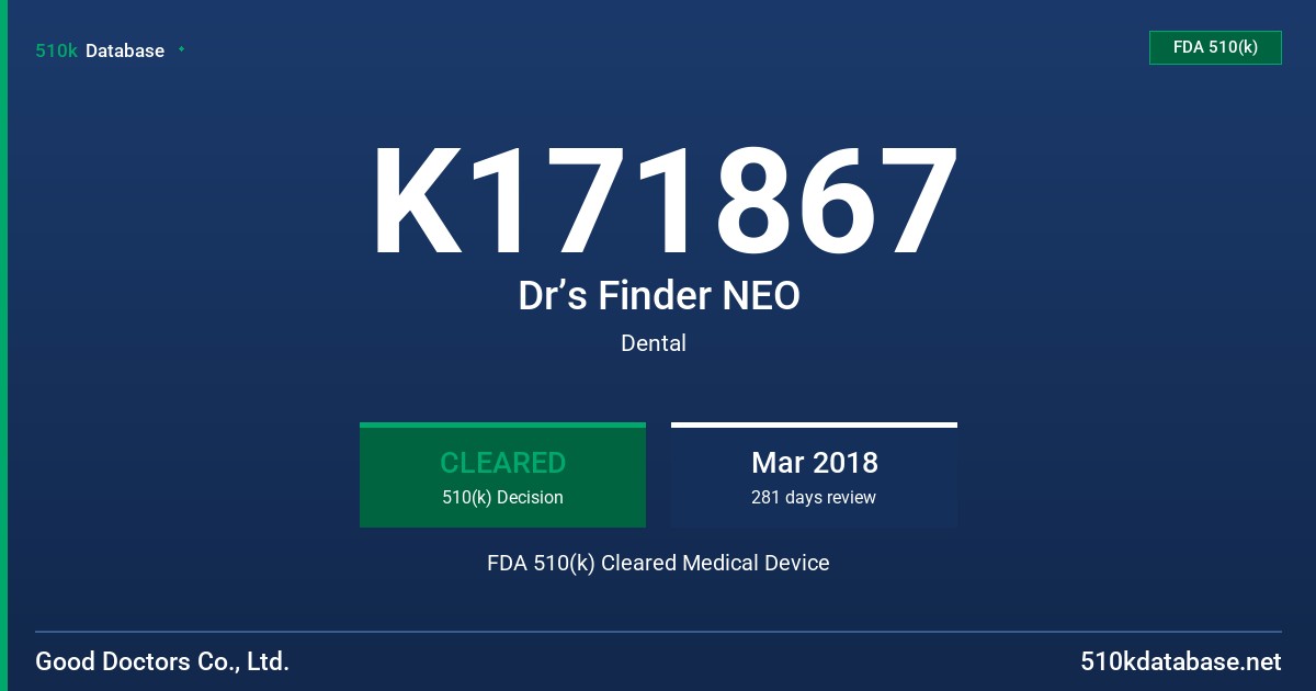 K171867 Dr’s Finder NEO FDA 510(k) Cleared Medical Device